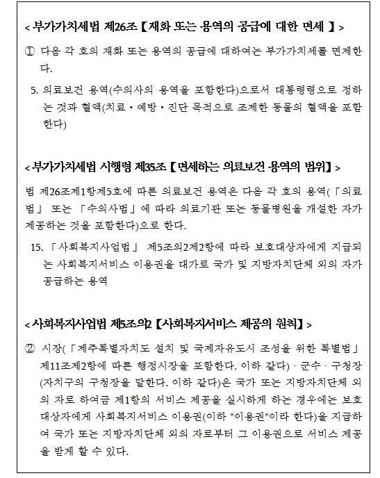 국세청, 저출생 시대, 앞으로 산후도...