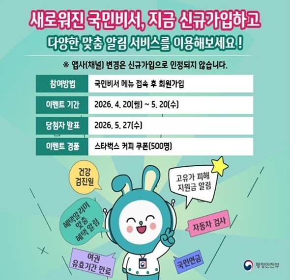 충남도, 고유가 피해지원금 ‘국민비서...