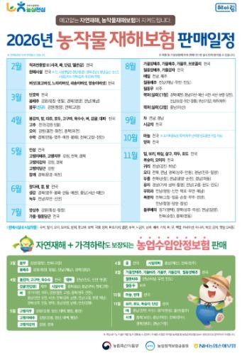 전남도, 이상기후 대비 ‘농작물재해보...