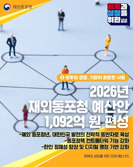 재외동포청, 2026년 재외동포청 예...
