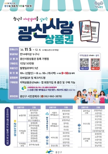 광산구, 지역 상권 살리는 ‘광산사랑...
