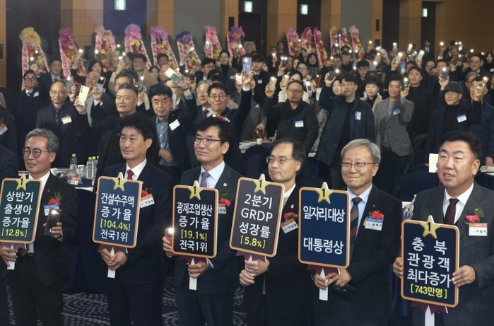 ‘2025년 충청북도 중소기업 융합플...