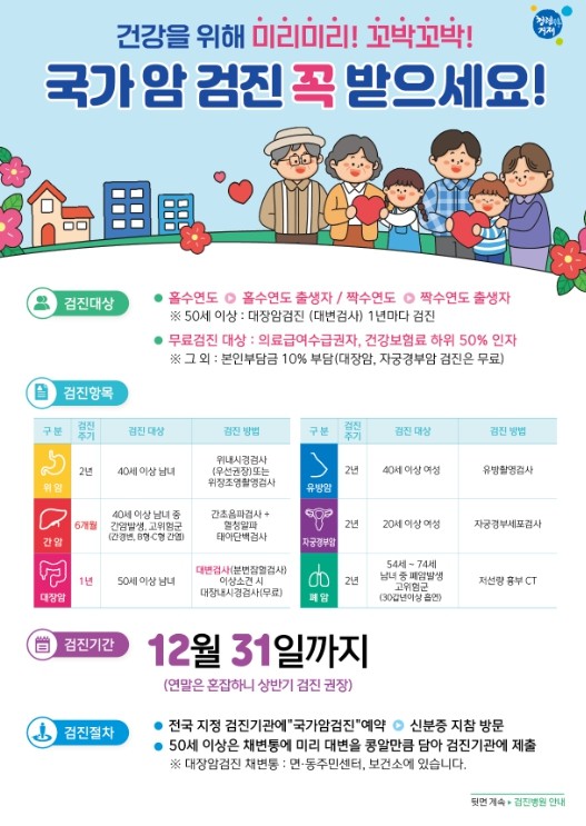 ‘검진은 연초에 여유있게’ 거제시보건...