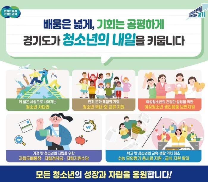 경기도, 더 넓은 세상을 청소년에게....