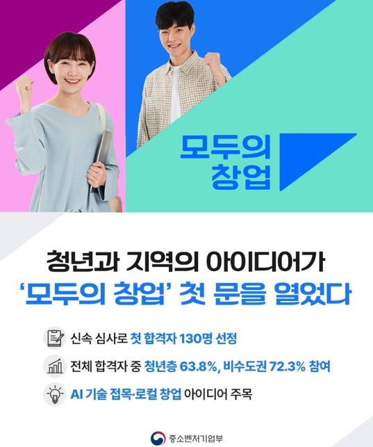 중소벤처기업부, 청년과 지역의 아이디...