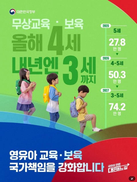 문화체육관광부, 무상교육·보육 올해 ...