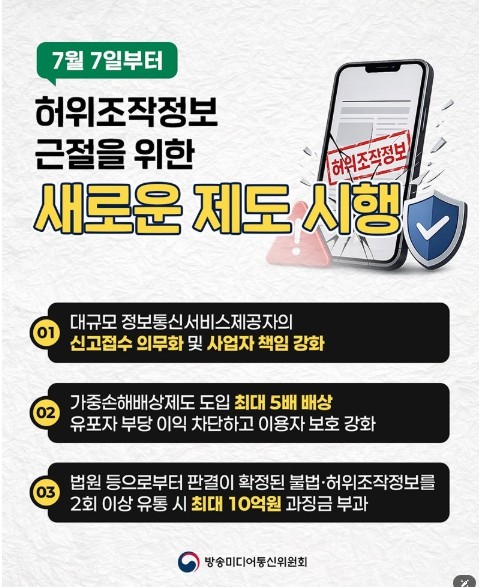 방송미디어통신위원회, 허위조작정보 근...