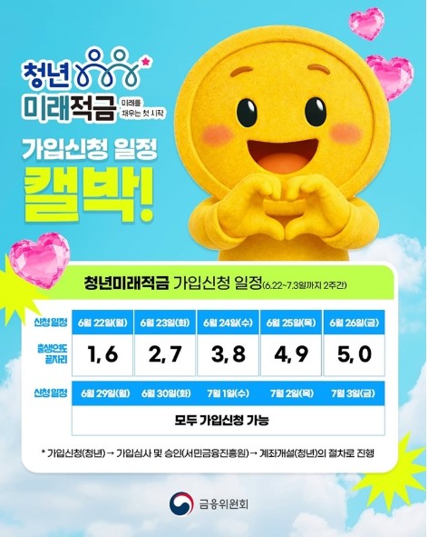 금융위원회, 캘박! 청년미래적금 가입...