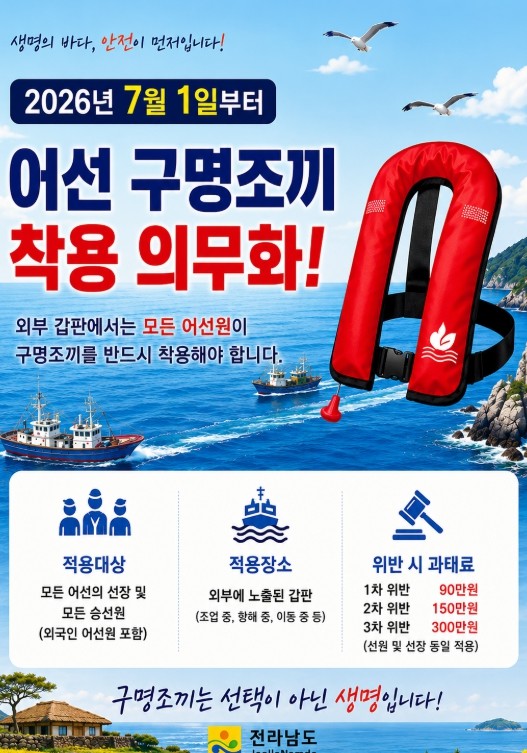 전남도, 7월부터 어선원 구명조끼 착...